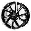 - ABT